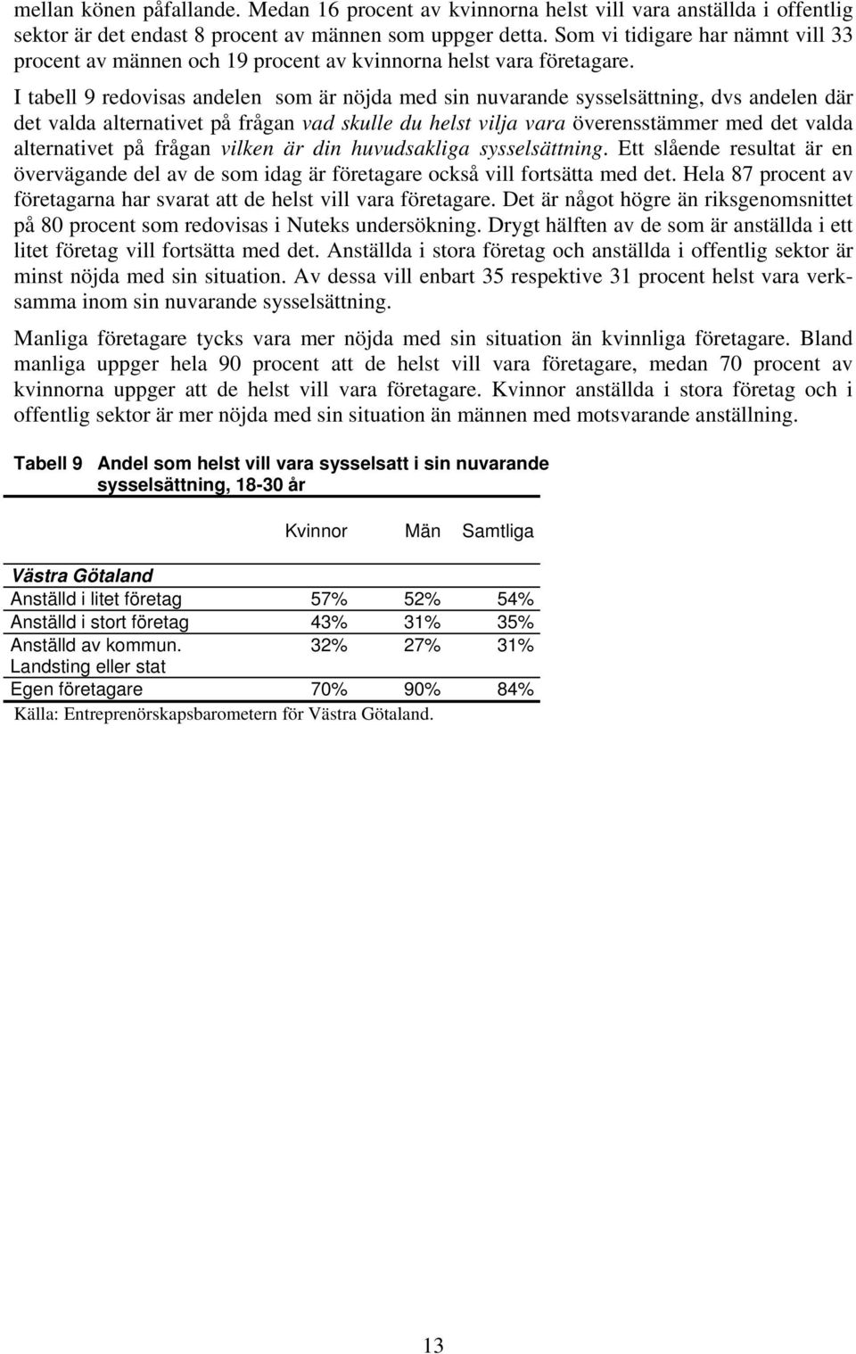 I tabell 9 redovisas andelen som är nöjda med sin nuvarande sysselsättning, dvs andelen där det valda alternativet på frågan vad skulle du helst vilja vara överensstämmer med det valda alternativet