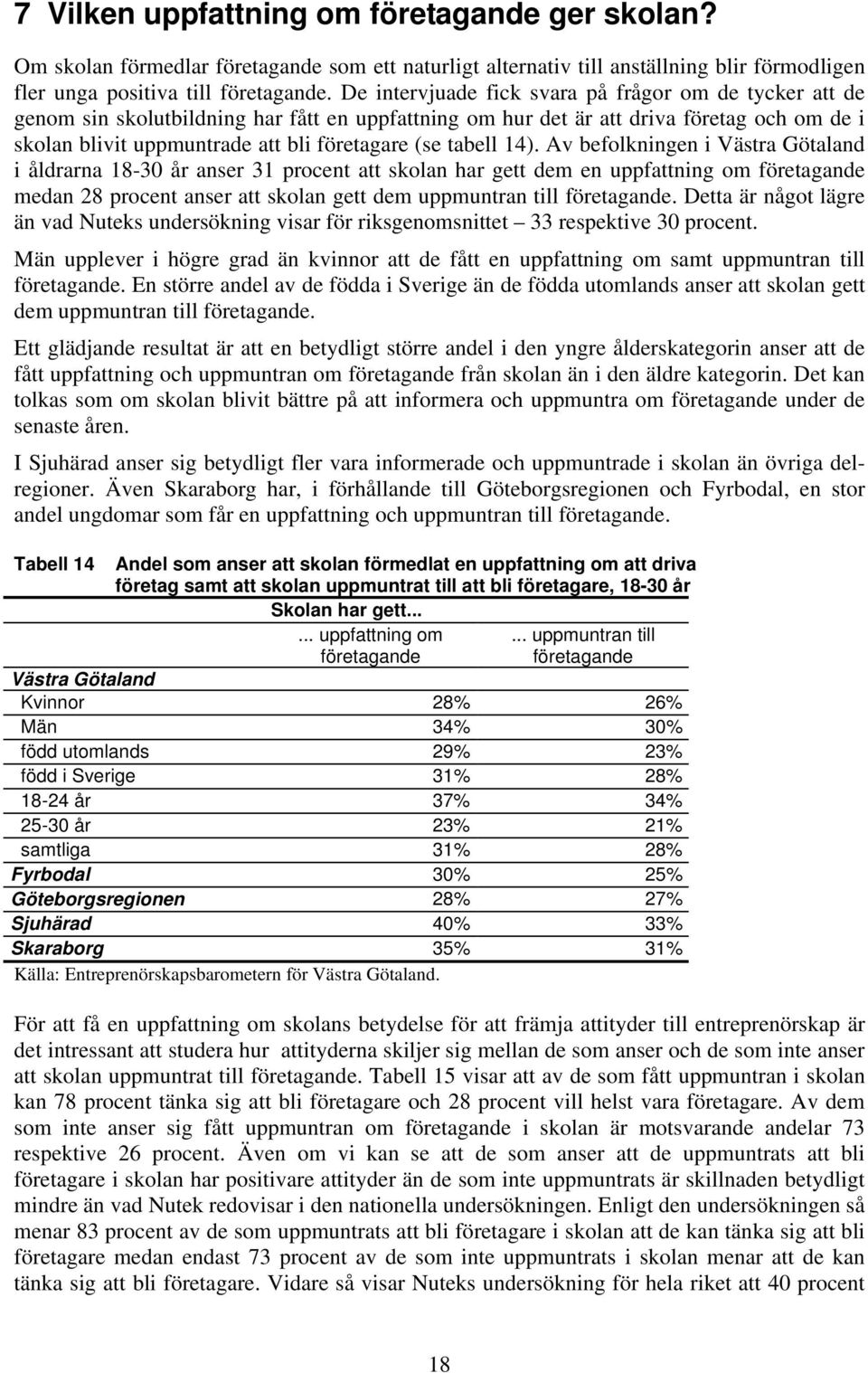 tabell 14).