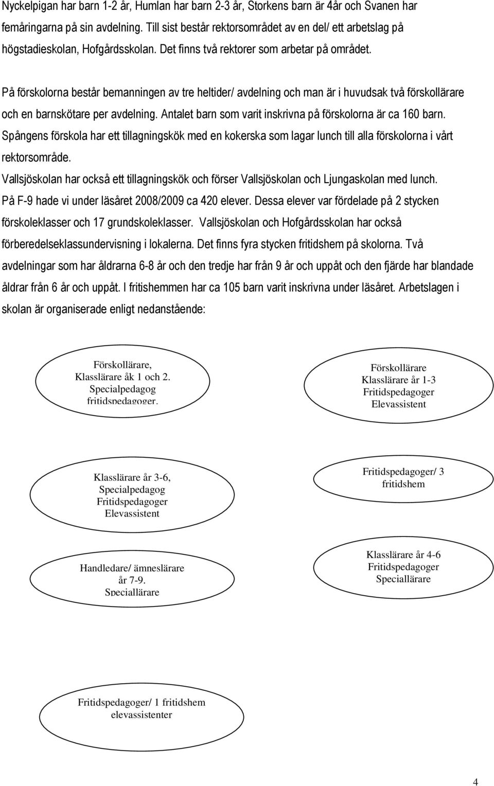 På förskolorna består bemanningen av tre heltider/ avdelning och man är i huvudsak två förskollärare och en barnskötare per avdelning. Antalet barn som varit inskrivna på förskolorna är ca 160 barn.