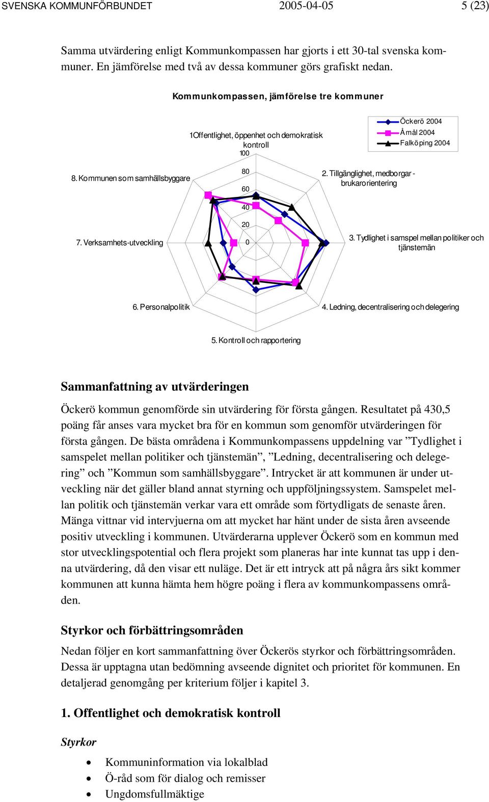 Verksamhets-utveckling 80 60 40 20 0 2. Tillgänglighet, medborgar - brukarorientering 3. Tydlighet i samspel mellan politiker och tjänstemän 6. Personalpolitik 4.