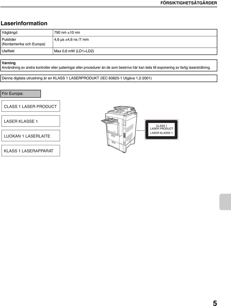 beskrivs här kan leda till exponering av farlig laserstrålning.