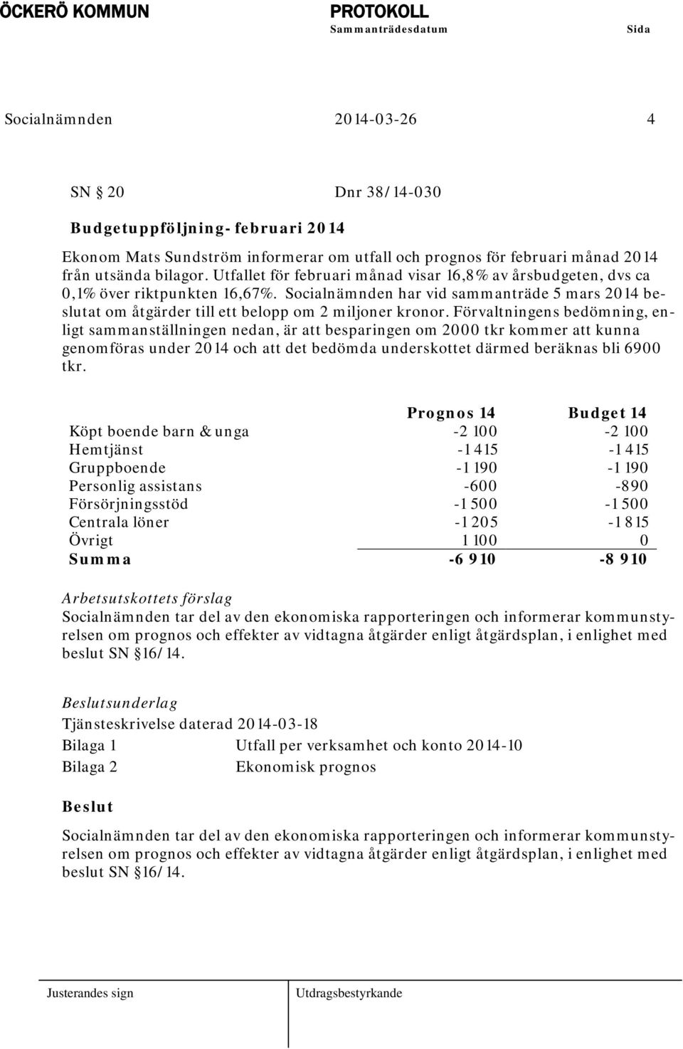 Förvaltningens bedömning, enligt sammanställningen nedan, är att besparingen om 2000 tkr kommer att kunna genomföras under 2014 och att det bedömda underskottet därmed beräknas bli 6900 tkr.