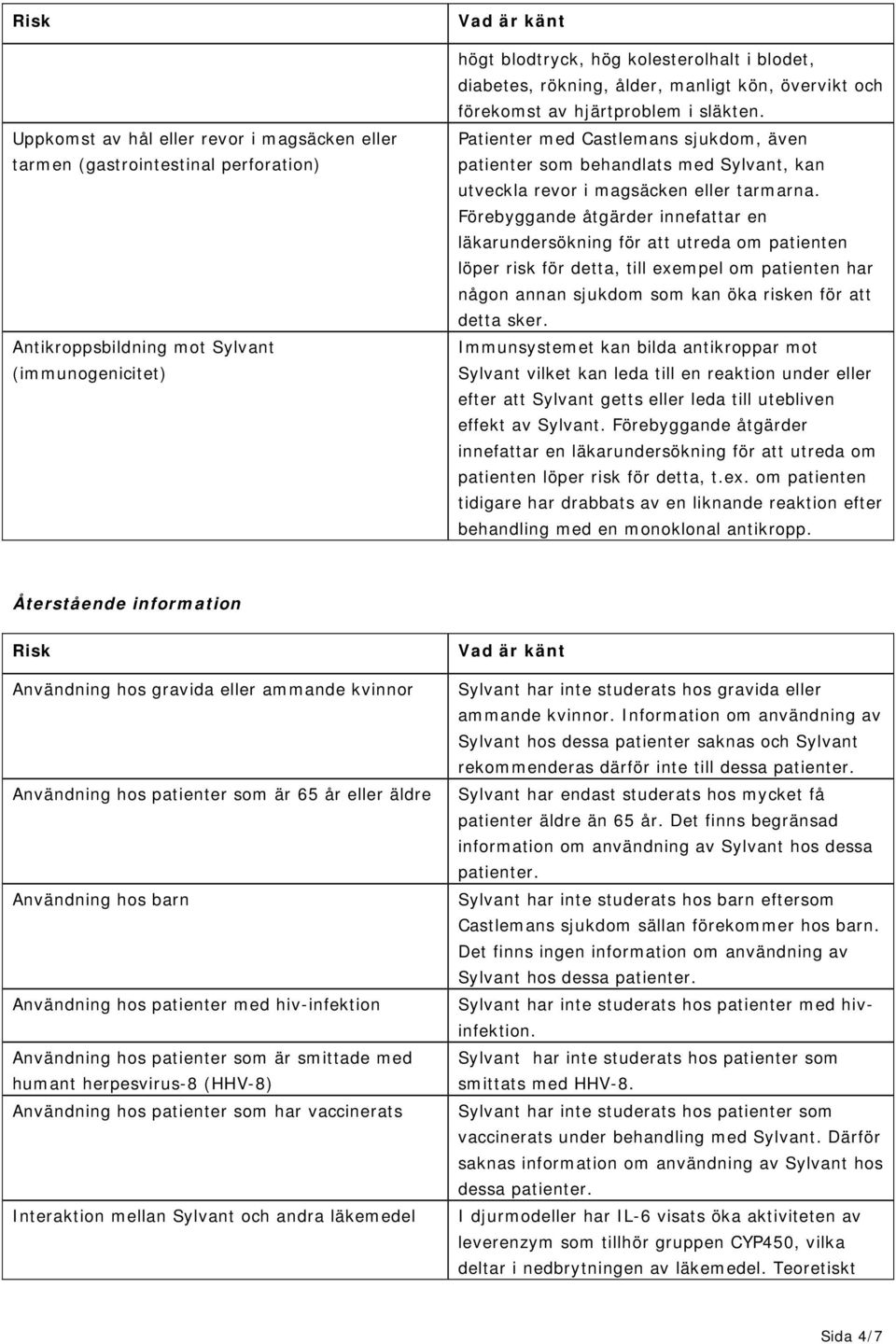 Förebyggande åtgärder innefattar en läkarundersökning för att utreda om patienten löper risk för detta, till exempel om patienten har någon annan sjukdom som kan öka risken för att detta sker.