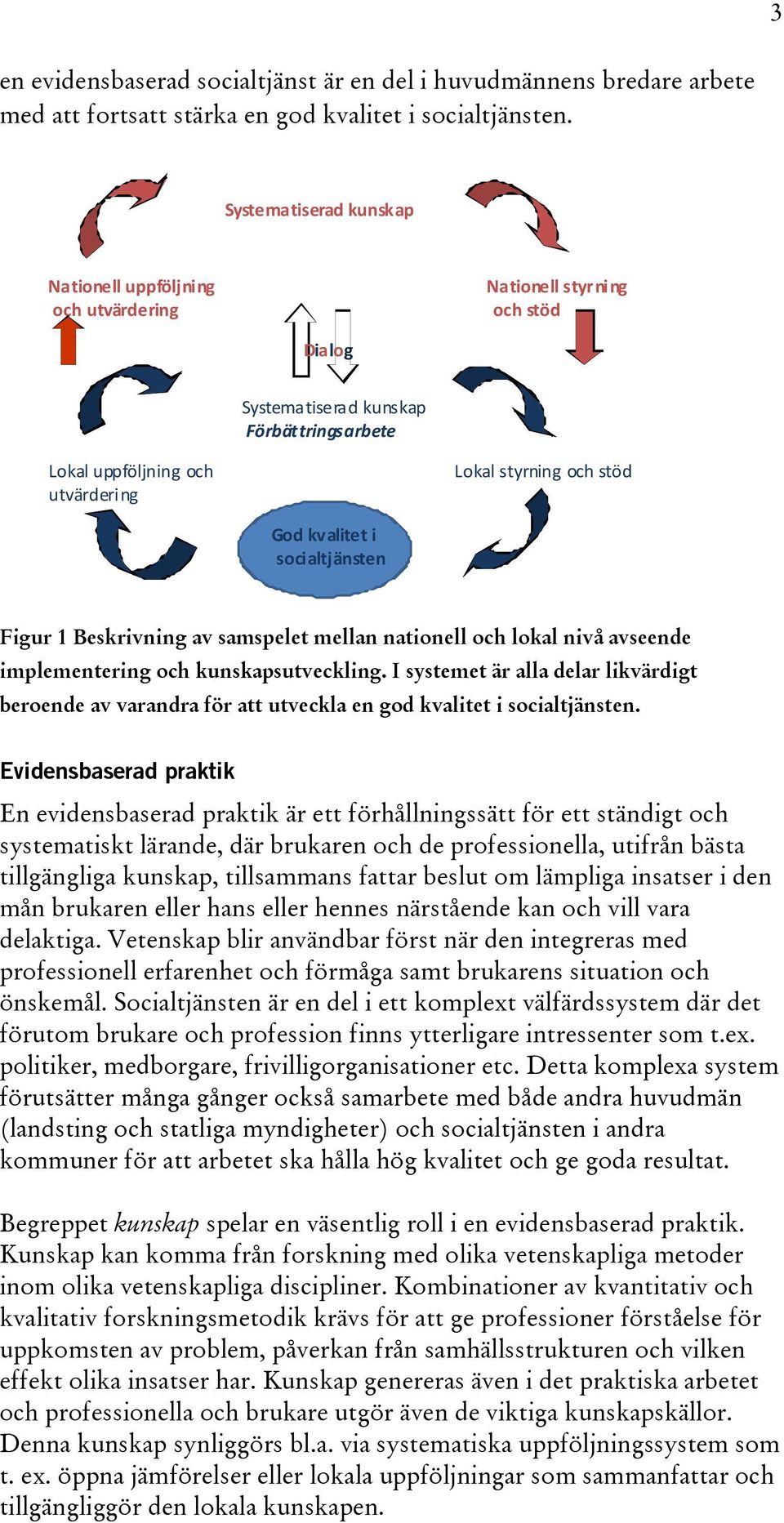 God kvalitet i soci altjänsten Figur 1 Beskrivning av samspelet mellan nationell och lokal nivå avseende implementering och kunskapsutveckling.