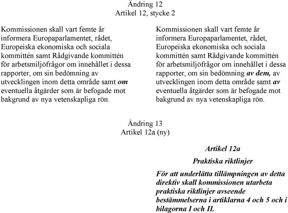 Kommissionen skall vart femte år informera Europaparlamentet, rådet, Europeiska ekonomiska och sociala kommittén samt Rådgivande kommittén för arbetsmiljöfrågor om innehållet i dessa rapporter, om