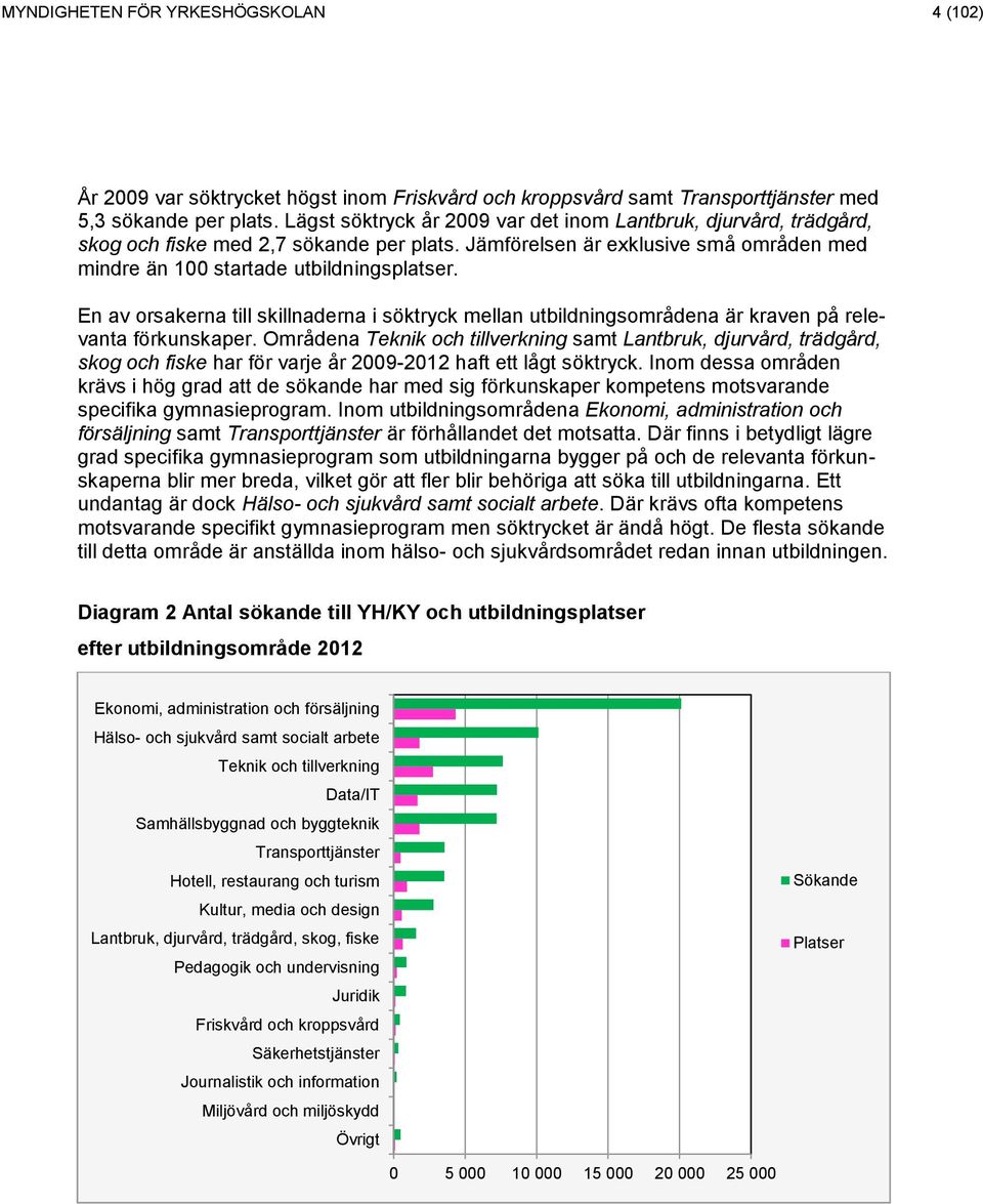 En av orsakerna till skillnaderna i söktryck mellan utbildningsområdena är kraven på relevanta förkunskaper.