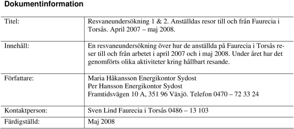 En resvaneundersökning över hur de anställda på Faurecia i Torsås reser till och från arbetet i april 2007 och i maj 2008.