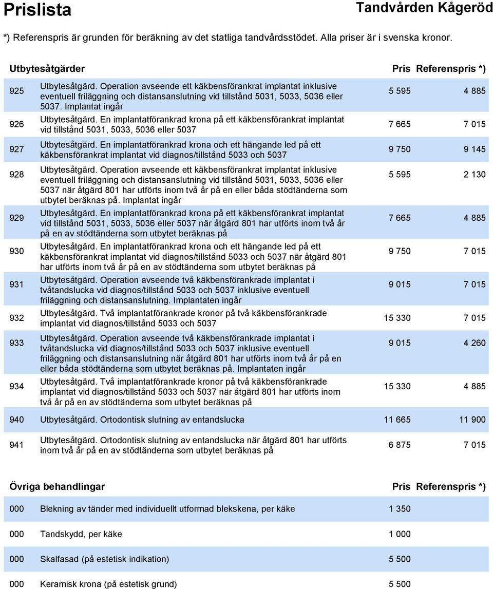 En implantatförankrad krona på ett käkbensförankrat implantat vid tillstånd 5031, 5033, 5036 eller 5037 7 665 927 Utbytesåtgärd.