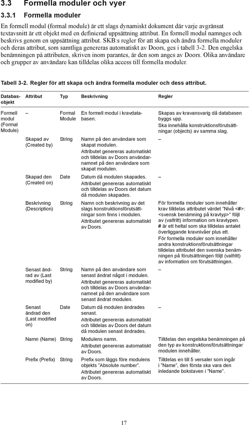 SKB:s regler för att skapa och ändra formella moduler och deras attribut, som samtliga genereras automatiskt av Doors, ges i tabell 3 2.