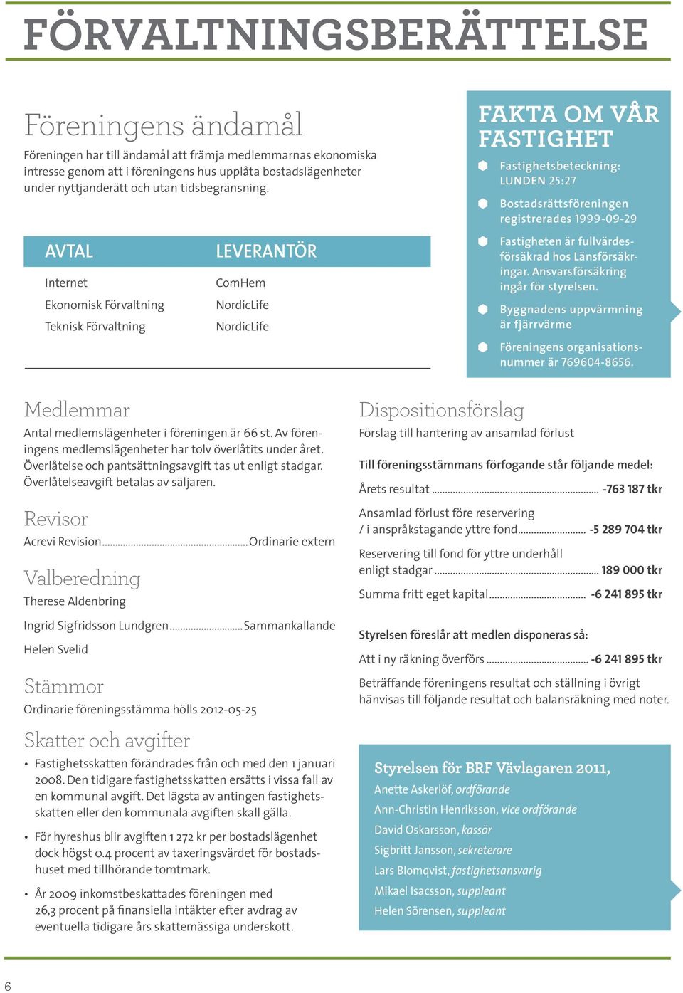 FAKTA OM VÅR FASTIGHET Fastighetsbeteckning: LUNDEN 25:27 Bostadsrättsföreningen registrerades 1999-09-29 AVTAL Internet Ekonomisk Förvaltning Teknisk Förvaltning LEVERANTÖR ComHem NordicLife