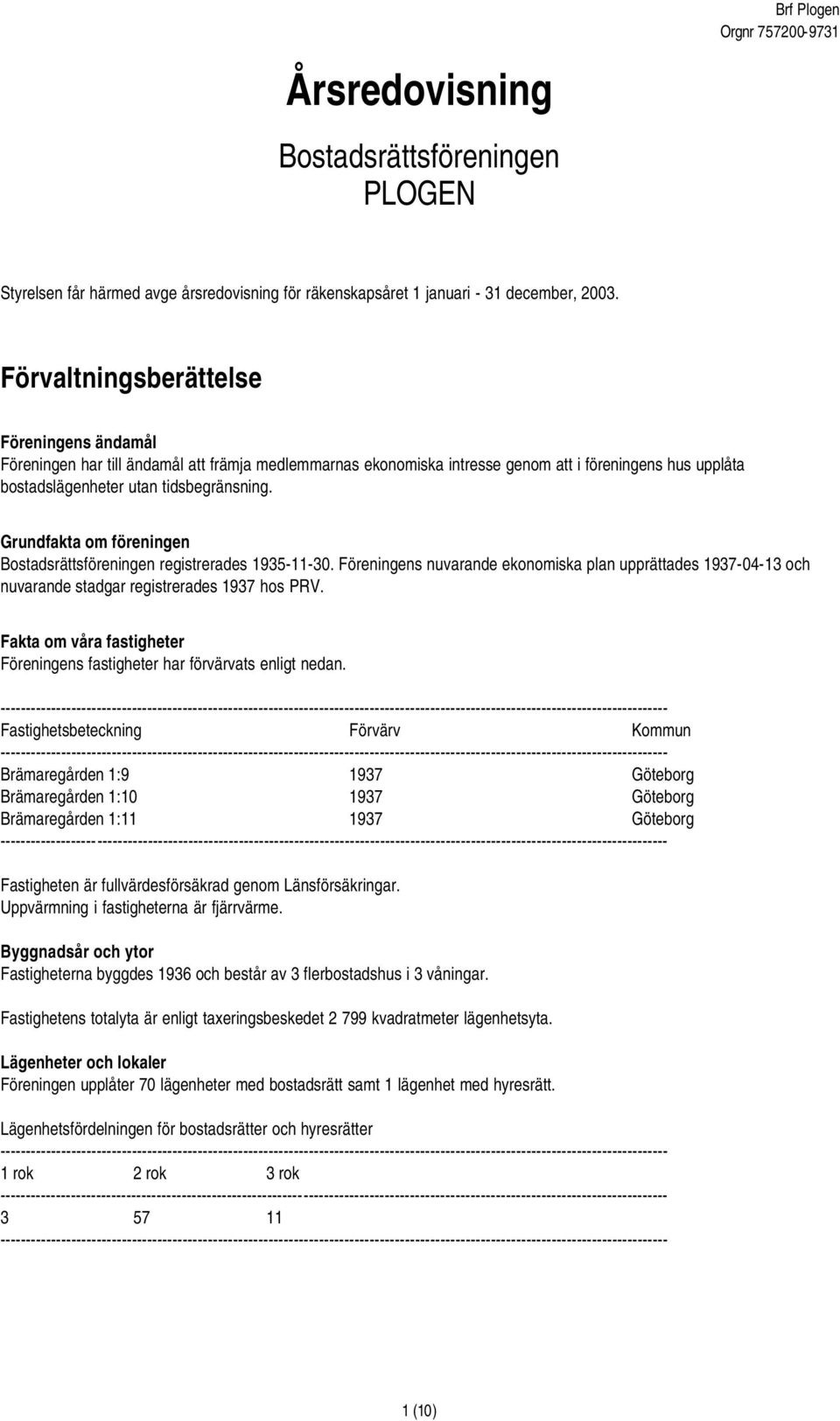 Grundfakta om föreningen Bostadsrättsföreningen registrerades 1935-11-30. Föreningens nuvarande ekonomiska plan upprättades 1937-04-13 och nuvarande stadgar registrerades 1937 hos PRV.
