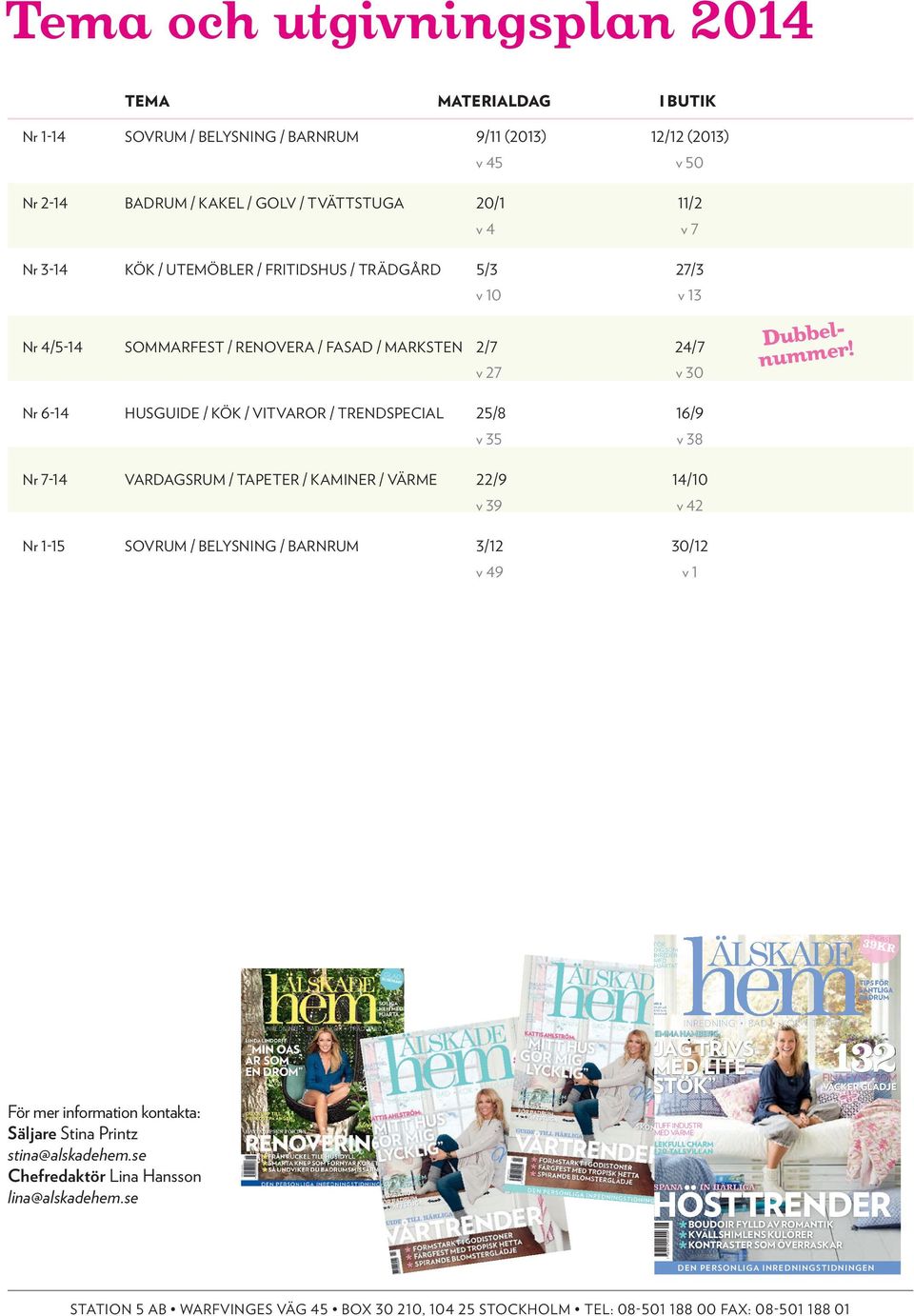 11/2 v 4 v 7 Nr 3-14 KÖK / UTEMÖBLER / FRITIDSHUS / TRÄDGÅRD 5/3 27/3 v 10 v 13 Nr 4/5-14 SOMMARFEST / RENOVERA / FASAD / MARKSTEN 2/7 24/7 v 27 v 30 Dubbelnummer!
