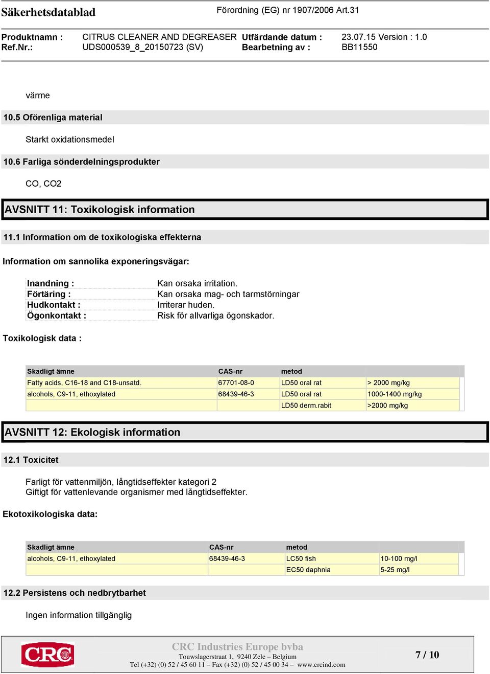 Kan orsaka mag- och tarmstörningar Irriterar huden. Risk för allvarliga ögonskador. Toxikologisk data : Skadligt ämne CAS-nr metod Fatty acids, C16-18 and C18-unsatd.