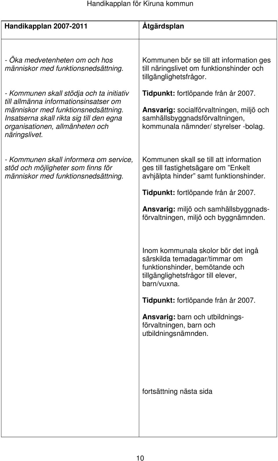 Ansvarig: socialförvaltningen, miljö och samhällsbyggnadsförvaltningen, kommunala nämnder/ styrelser -bolag.