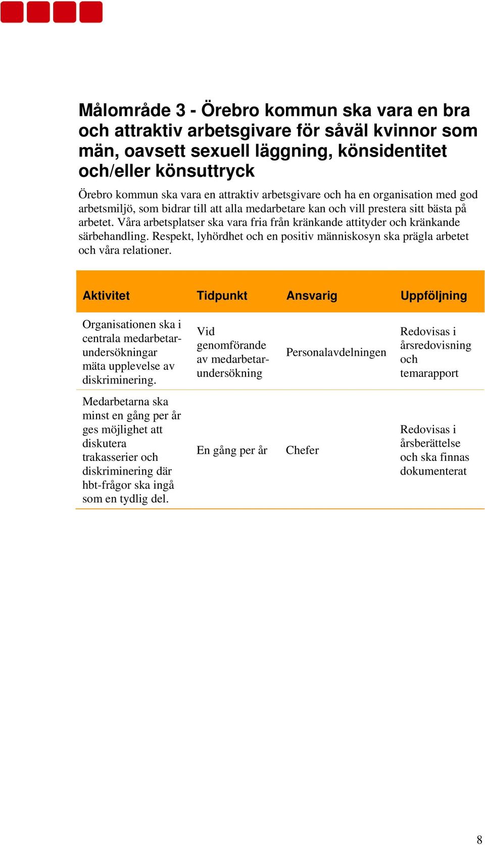 Våra arbetsplatser ska vara fria från kränkande attityder kränkande särbehandling. Respekt, lyhördhet en positiv människosyn ska prägla arbetet våra relationer.