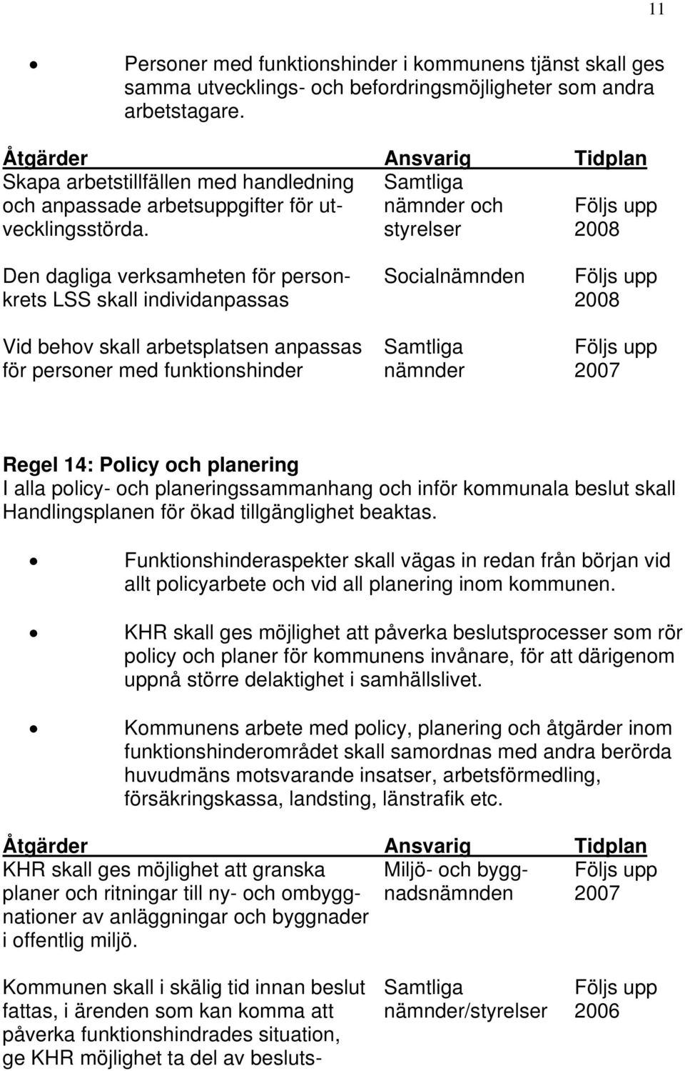styrelser 2008 Den dagliga verksamheten för person- Socialnämnden Följs upp krets LSS skall individanpassas 2008 Vid behov skall arbetsplatsen anpassas Samtliga Följs upp för personer med