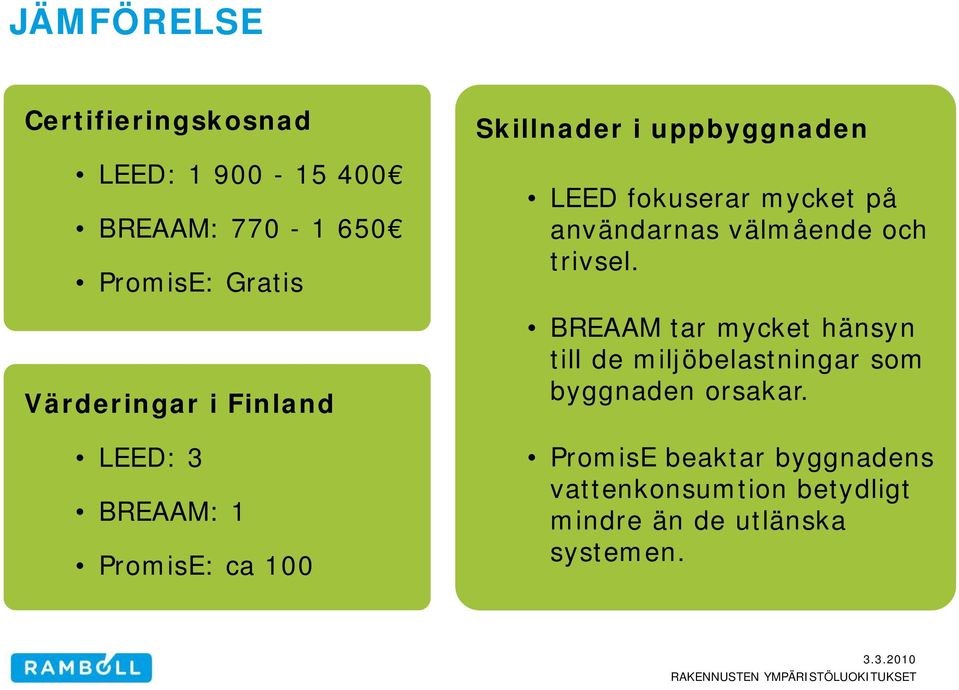 användarnas välmående och trivsel.