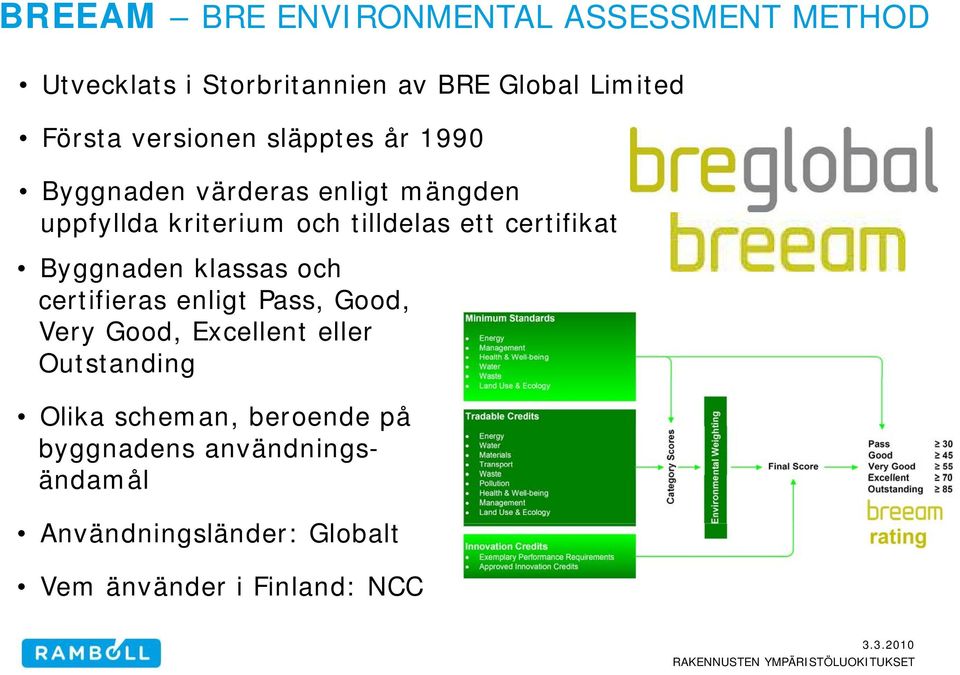 certifikat Byggnaden klassas och certifieras enligt Pass, Good, Very Good, Excellent eller Outstanding