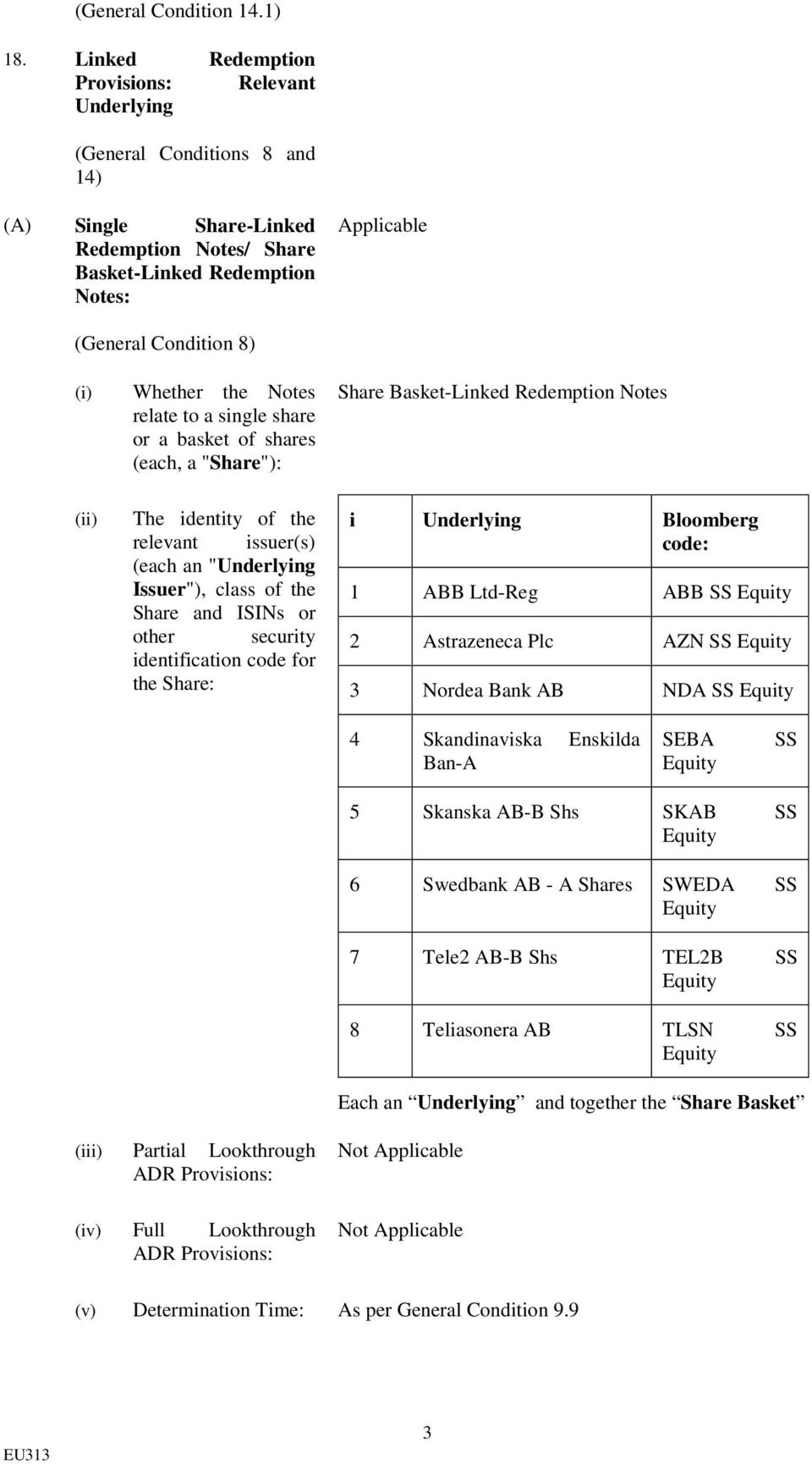Whether the Notes relate to a single share or a basket of shares (each, a "Share"): Share Basket-Linked Redemption Notes (ii) The identity of the relevant issuer(s) (each an "Underlying Issuer"),