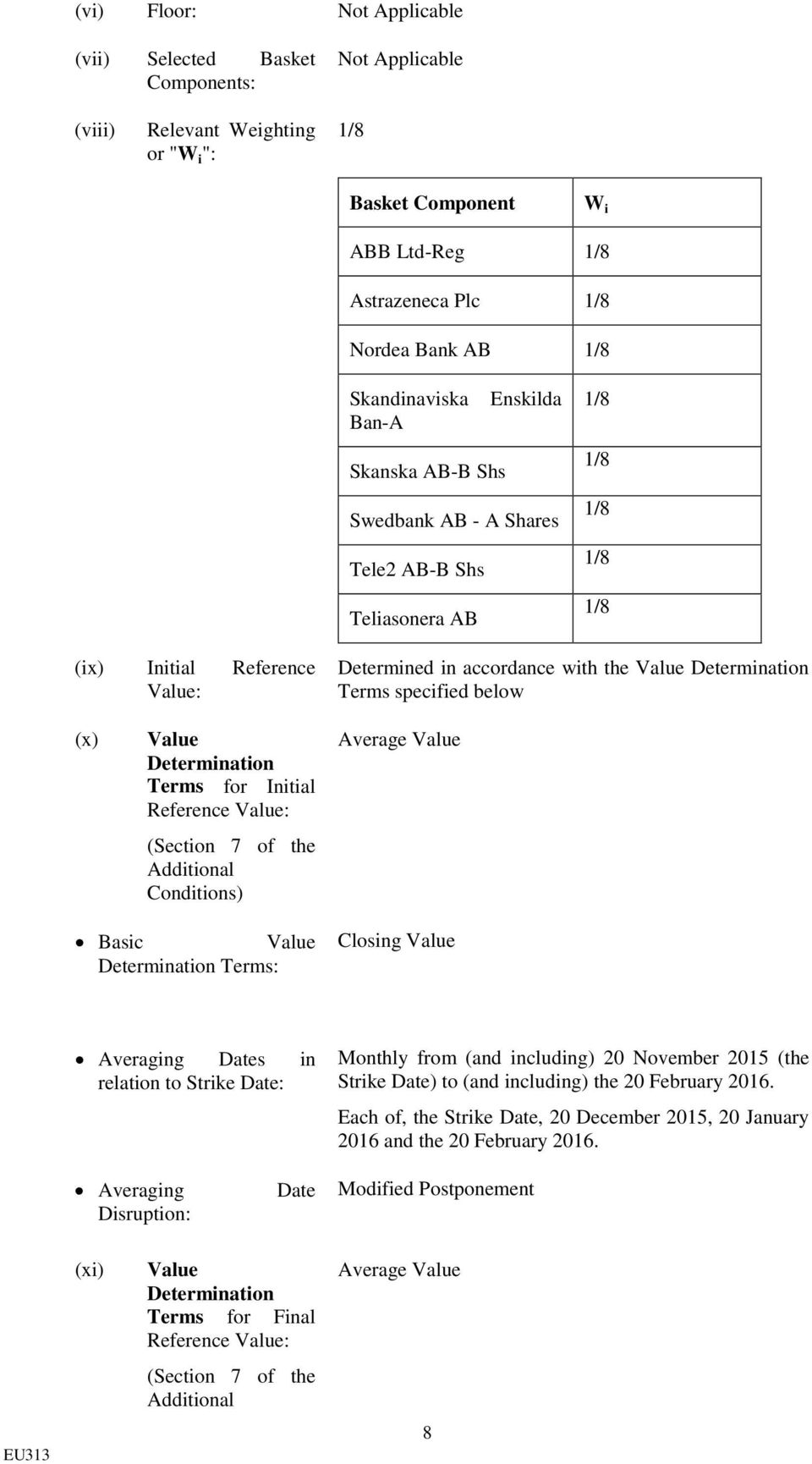 Determination Terms for Initial Reference Value: (Section 7 of the Additional Conditions) Average Value Basic Value Determination Terms: Closing Value Averaging Dates in relation to Strike Date:
