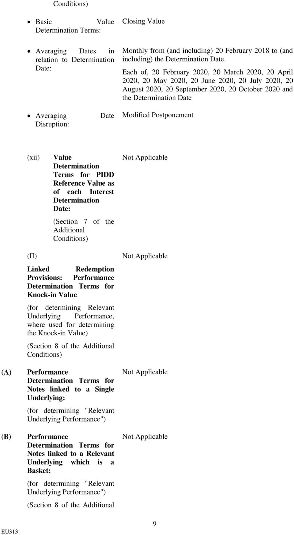 Date Modified Postponement (xii) Value Determination Terms for PIDD Reference Value as of each Interest Determination Date: (Section 7 of the Additional Conditions) (A) (B) (II) Linked Redemption