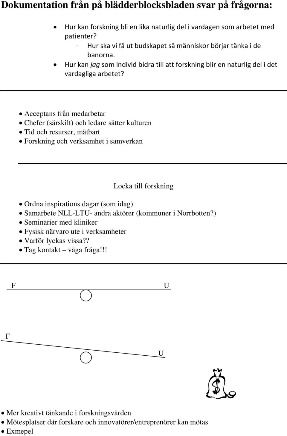 Acceptans från medarbetar Chefer (särskilt) och ledare sätter kulturen Tid och resurser, mätbart Forskning och verksamhet i samverkan Locka till forskning Ordna inspirations dagar (som idag)