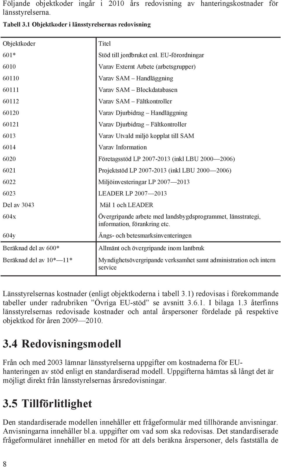 Djurbidrag Fältkontroller 6013 Varav Utvald miljö kopplat till SAM 6014 Varav Information 6020 Företagsstöd LP 2007-2013 (inkl LBU 2000 2006) 6021 Projektstöd LP 2007-2013 (inkl LBU 2000 2006) 6022