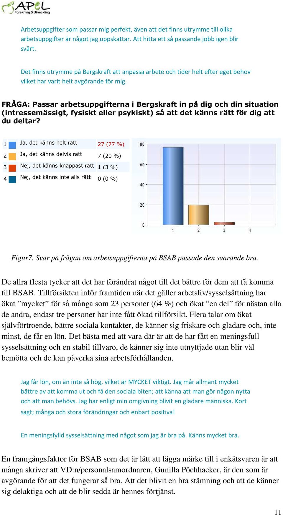 FRÅGA: Passar arbetsuppgifterna i Bergskraft in på dig och din situation (intressemässigt, fysiskt eller psykiskt) så att det känns rätt för dig att du deltar?