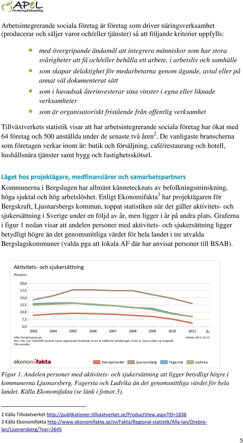 i huvudsak återinvesterar sina vinster i egna eller liknade verksamheter som är organisatoriskt fristående från offentlig verksamhet Tillväxtverkets statistik visar att har arbetsintegrerande sociala