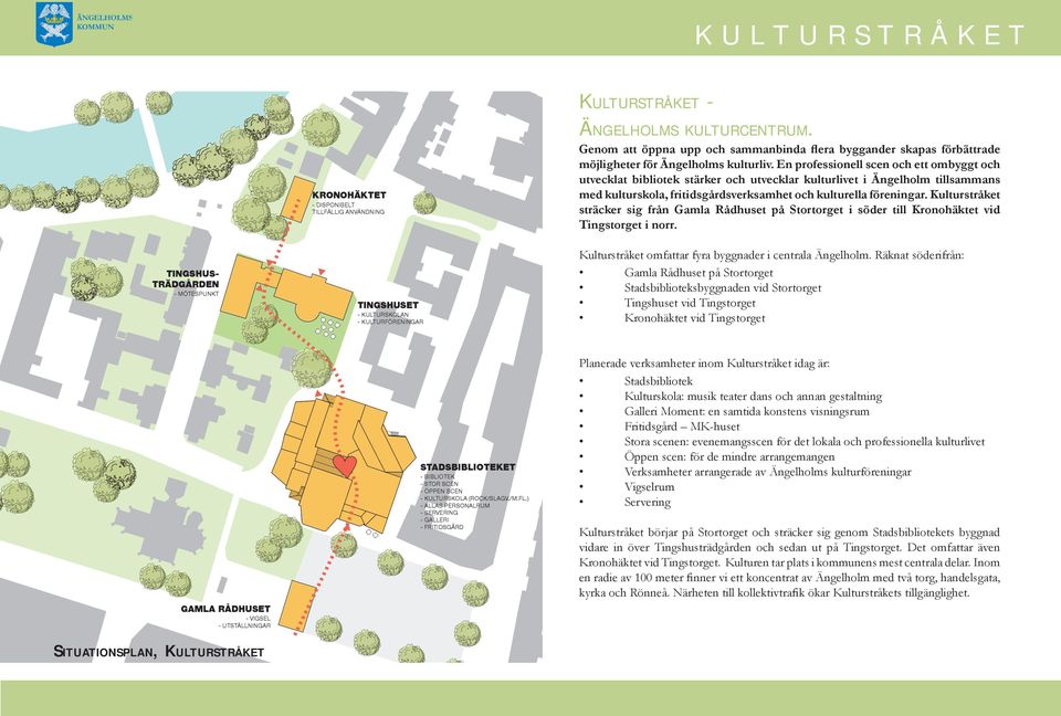 Kulturstråket sträcker sig från Gamla Rådhuset på Stortorget i söder till Kronohäktet vid Tingstorget i norr.