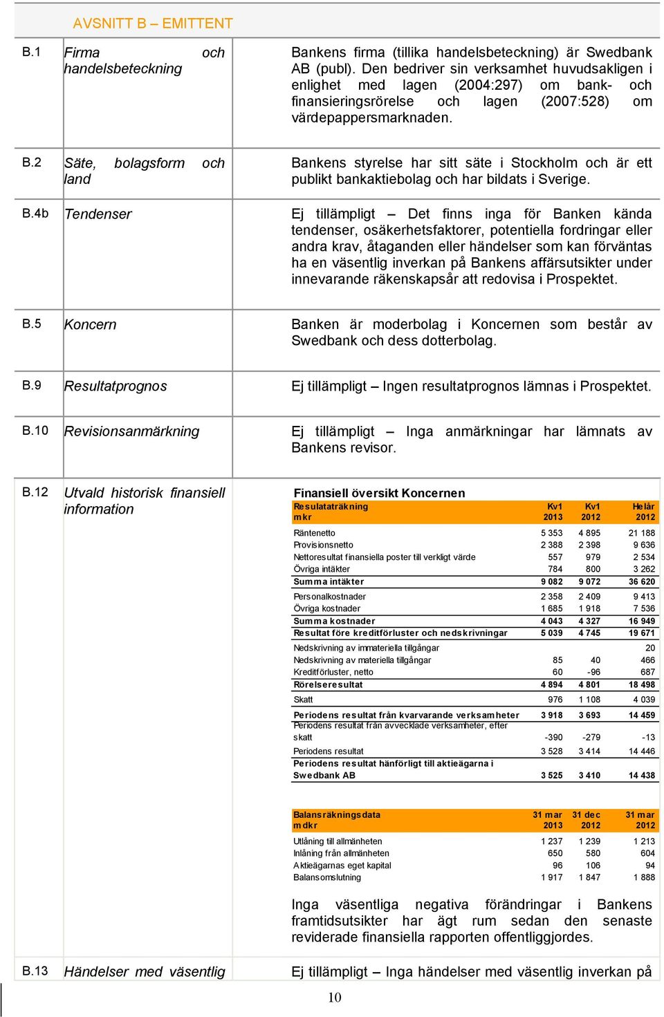 2 Säte, bolagsform och land Ba