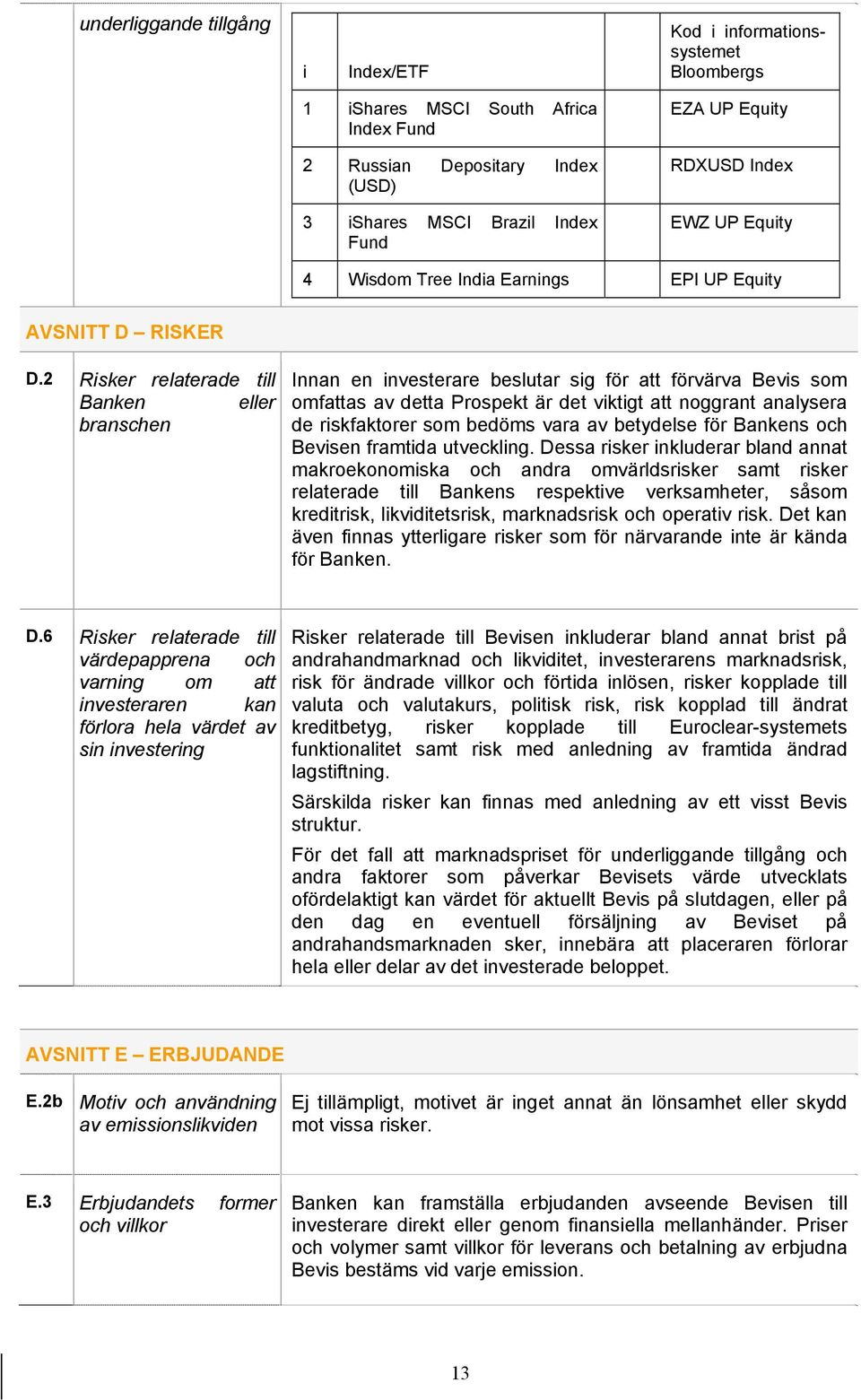 2 Risker relaterade till Banken eller branschen Innan en investerare beslutar sig för att förvärva Bevis som omfattas av detta Prospekt är det viktigt att noggrant analysera de riskfaktorer som