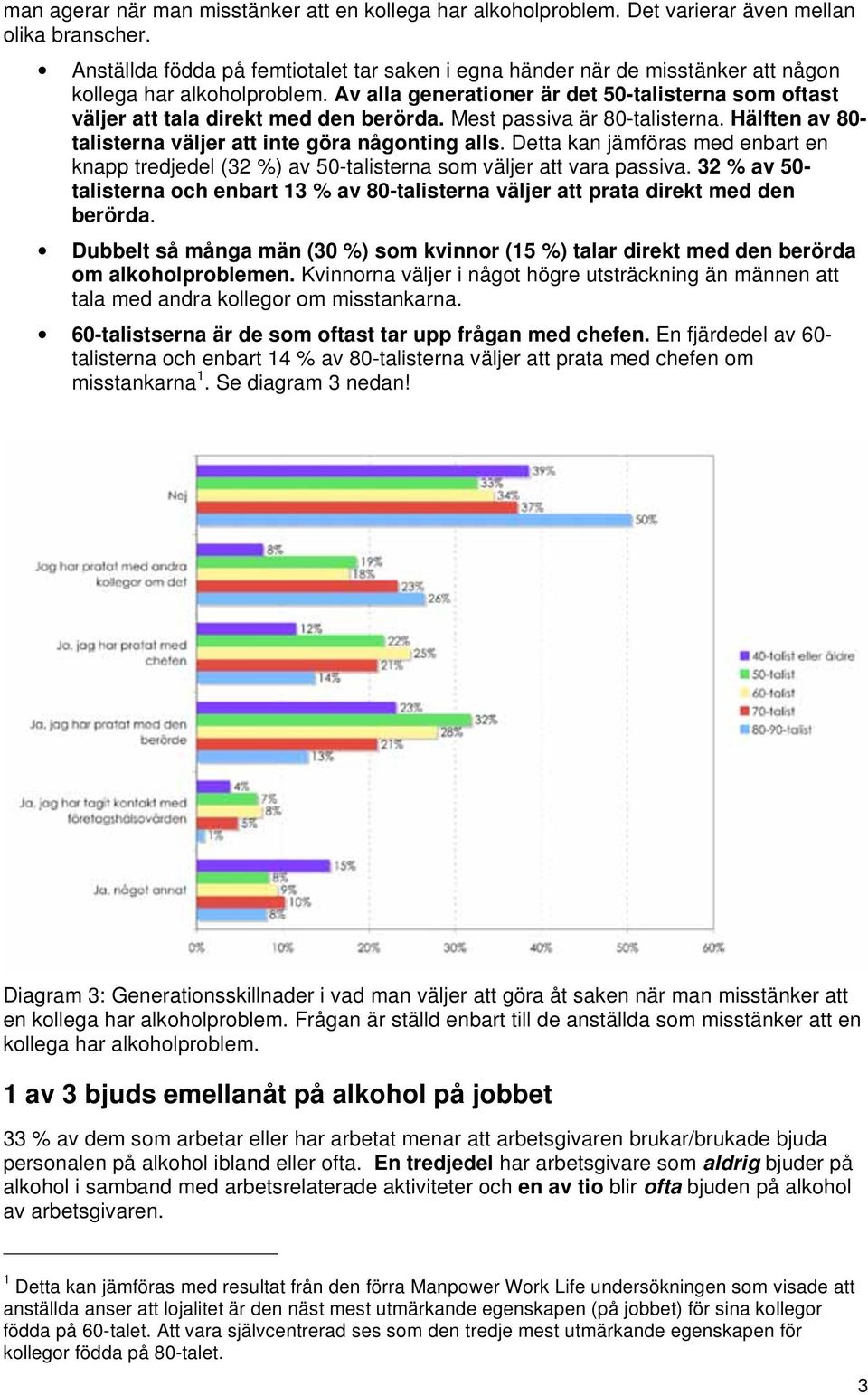 Av alla generationer är det 50-talisterna som oftast väljer att tala direkt med den berörda. Mest passiva är 80-talisterna. Hälften av 80- talisterna väljer att inte göra någonting alls.