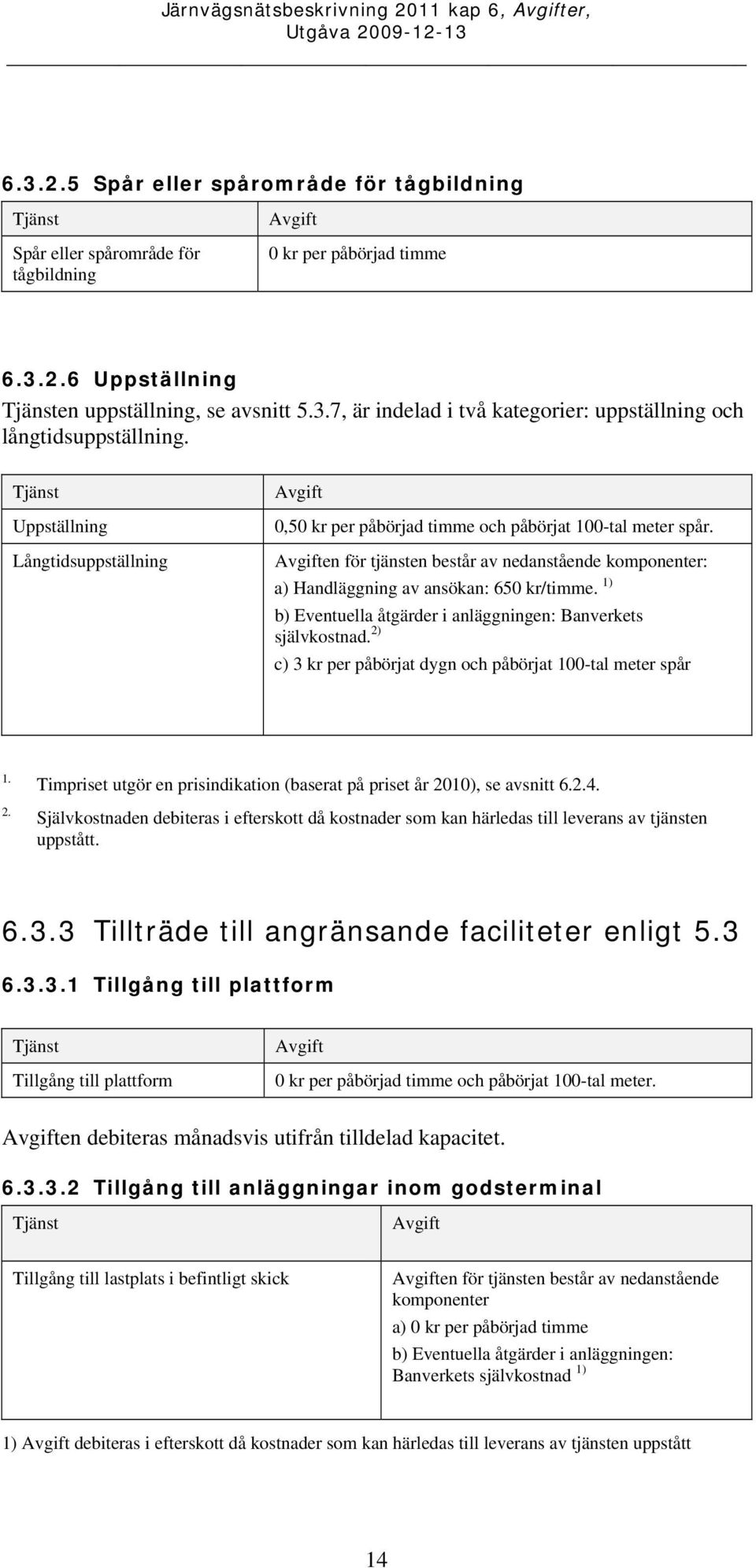 1) b) Eventuella åtgärder i anläggningen: Banverkets självkostnad. 2) c) 3 kr per påbörjat dygn och påbörjat 100-tal meter spår 1. 2. Timpriset utgör en prisindikation (baserat på priset år 2010), se avsnitt 6.