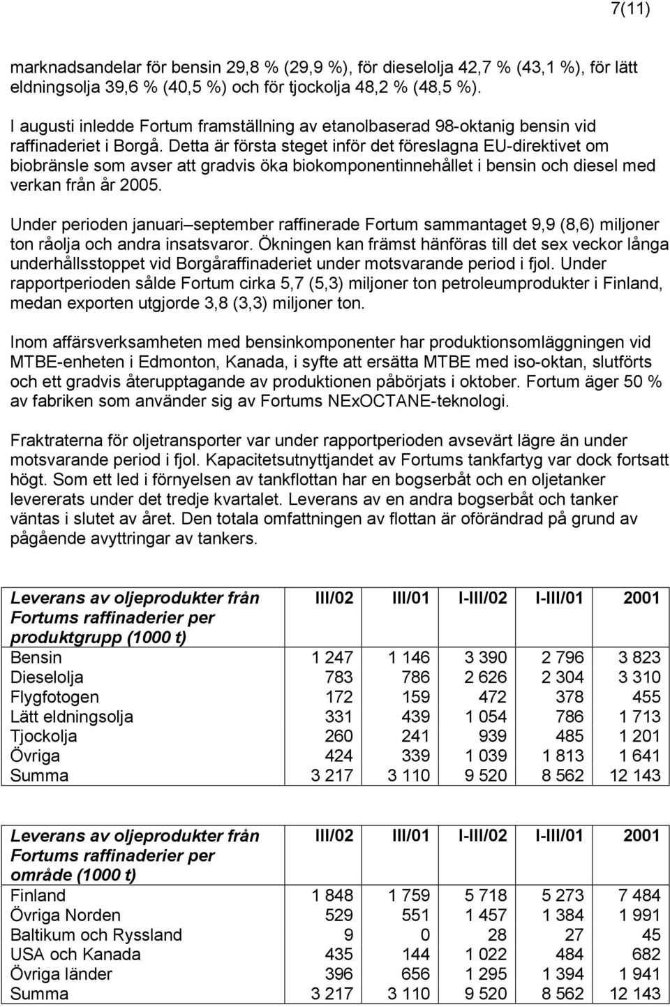 Detta är första steget inför det föreslagna EU-direktivet om biobränsle som avser att gradvis öka biokomponentinnehållet i bensin och diesel med verkan från år 2005.