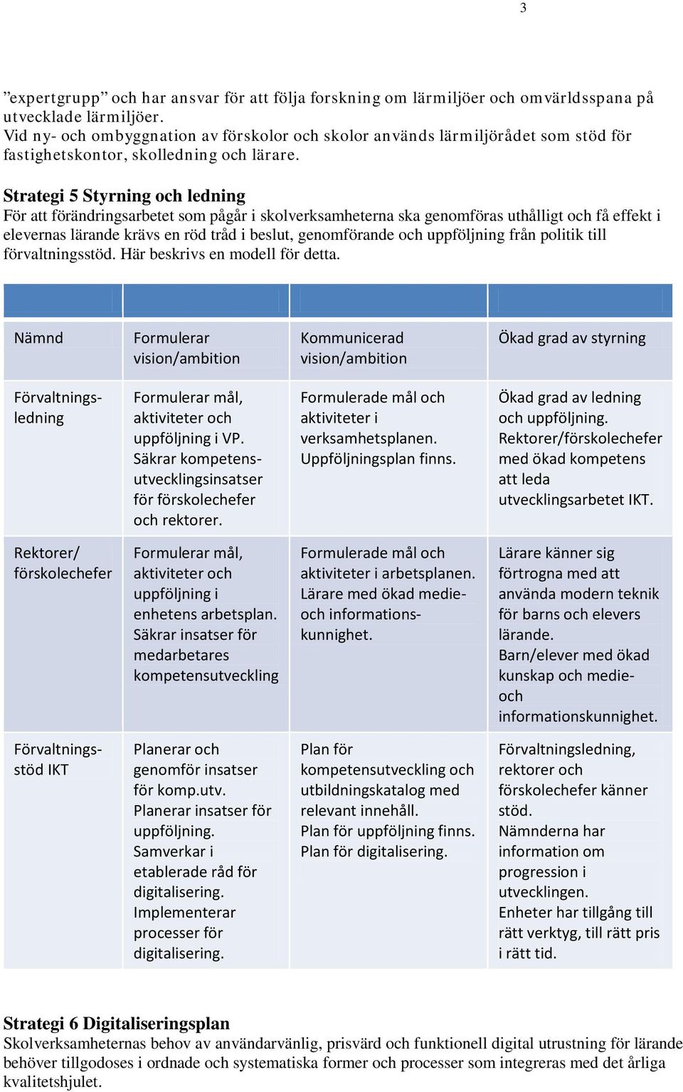 Strategi 5 Styrning och ledning För att förändringsarbetet som pågår i skolverksamheterna ska genomföras uthålligt och få effekt i elevernas lärande krävs en röd tråd i beslut, genomförande och