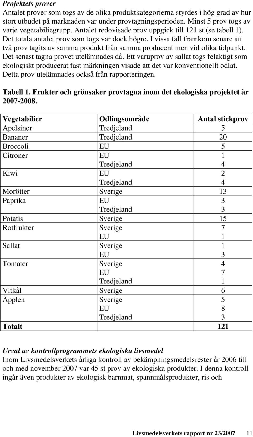 I vissa fall framkom senare att två prov tagits av samma produkt från samma producent men vid olika tidpunkt. Det senast tagna provet utelämnades då.