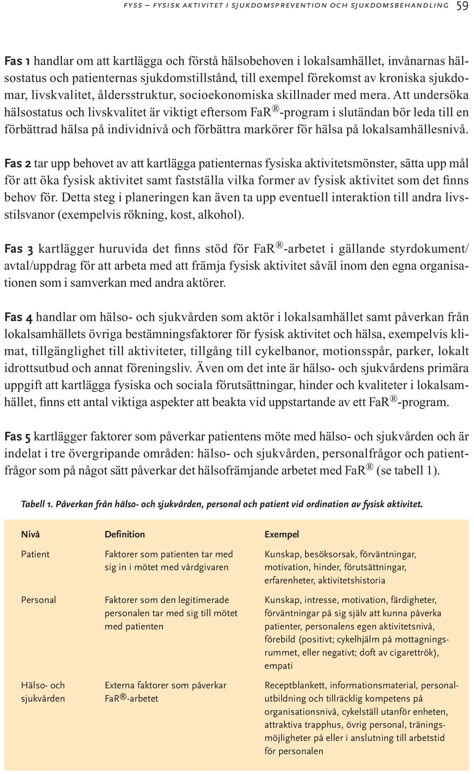 Att undersöka hälsostatus och livskvalitet är viktigt eftersom FaR -program i slutändan bör leda till en förbättrad hälsa på individnivå och förbättra markörer för hälsa på lokalsamhällesnivå.