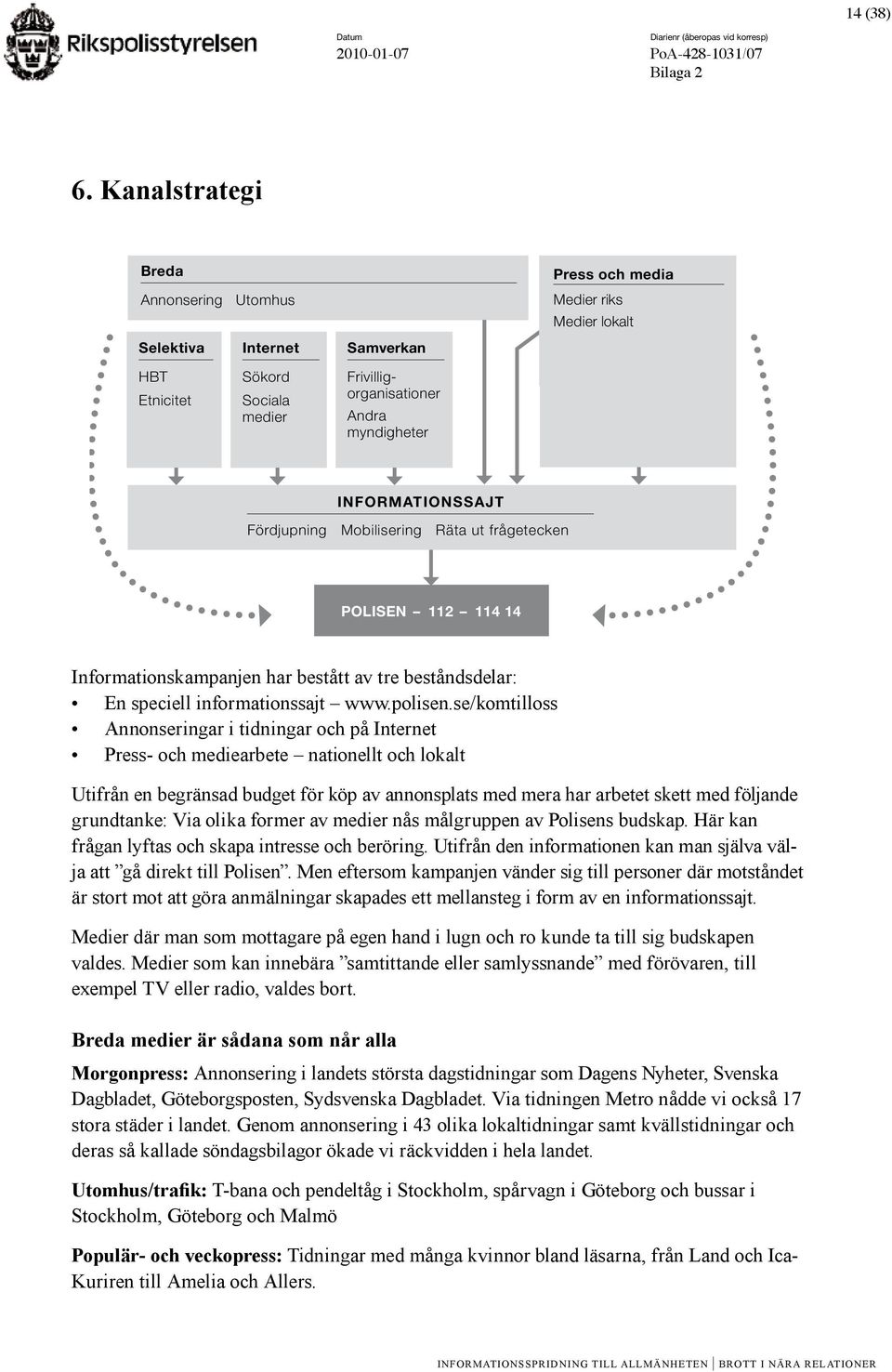 INFORMATIONSSAJT Fördjupning Mobilisering Räta ut frågetecken POLISEN 112 114 14 Informationskampanjen har bestått av tre beståndsdelar: En speciell informationssajt www.polisen.