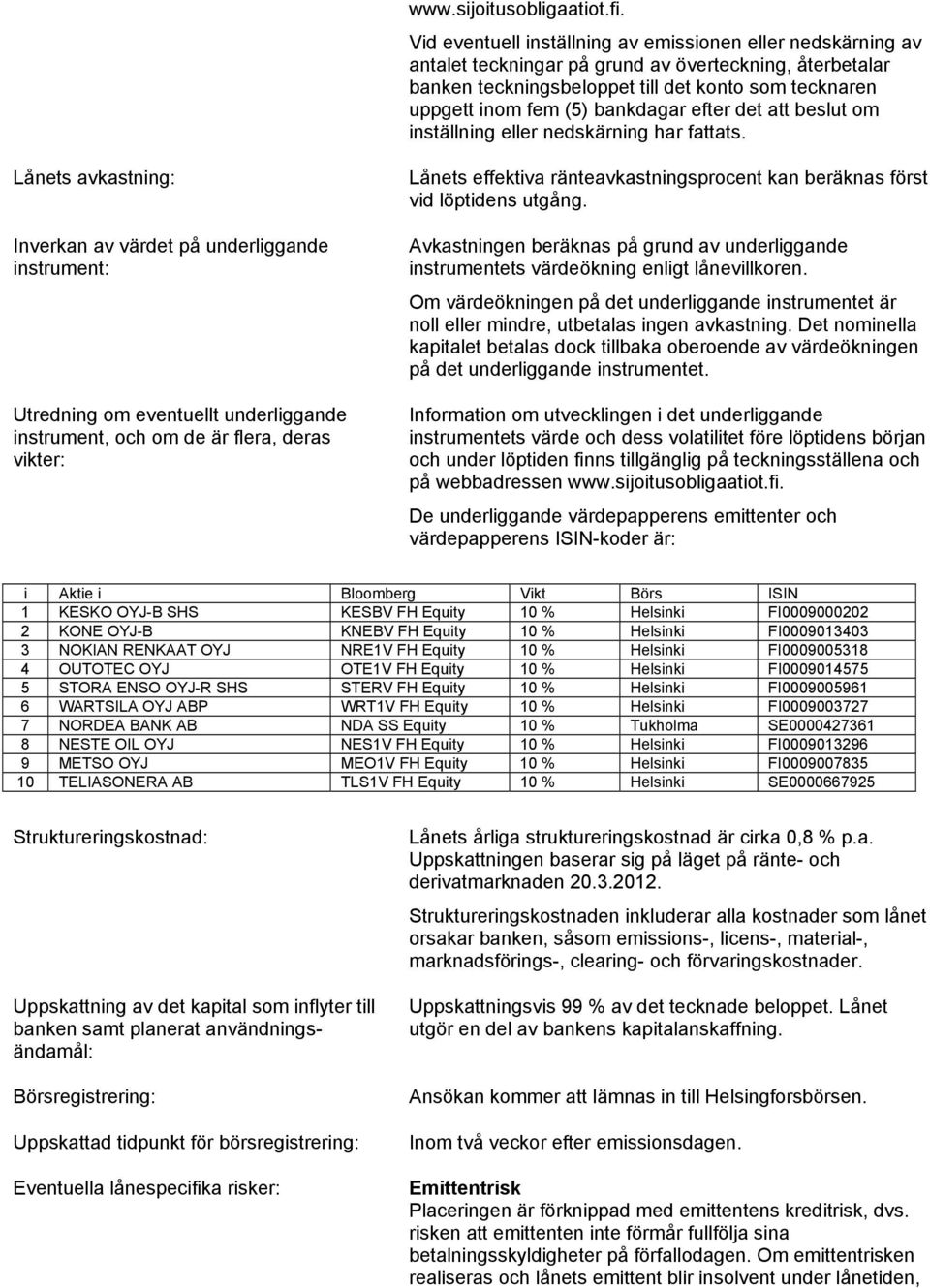 bankdagar efter det att beslut om inställning eller nedskärning har fattats.