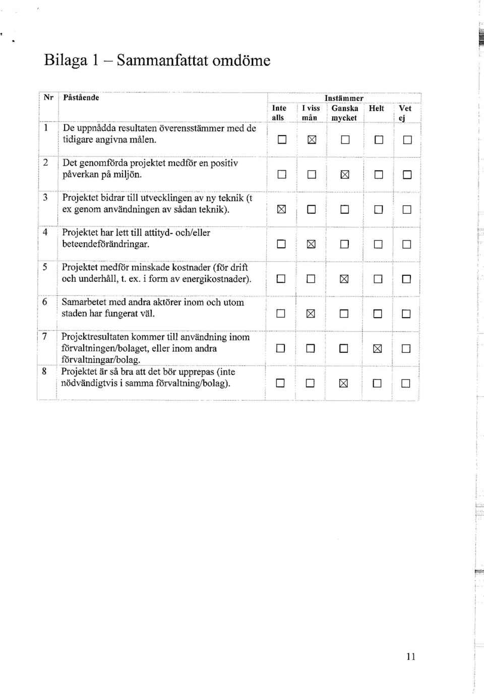 3 Projektet bidrar till utvecklingen av ny teknik (t ex genom användningen av sådan teknik). 4 Projektet har lett till attityd- och/eller beteendeförändringar.