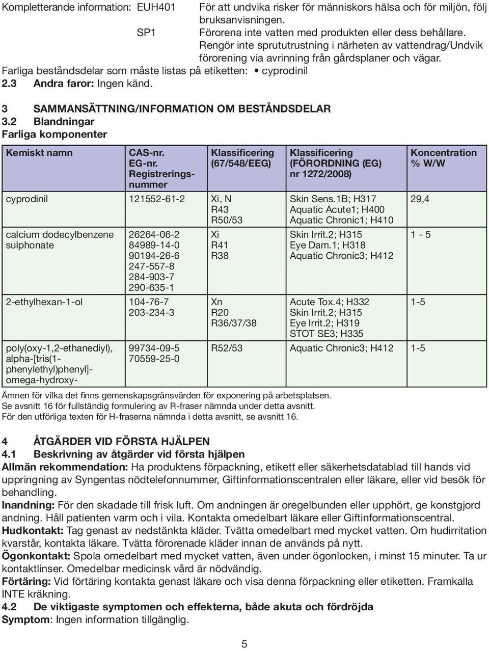 3 Andra faror: Ingen känd. 3 SAMMANSÄTTNING/INFORMATION OM BESTÅNDSDELAR 3.2 Blandningar Farliga komponenter Kemiskt namn CAS-nr. EG-nr.