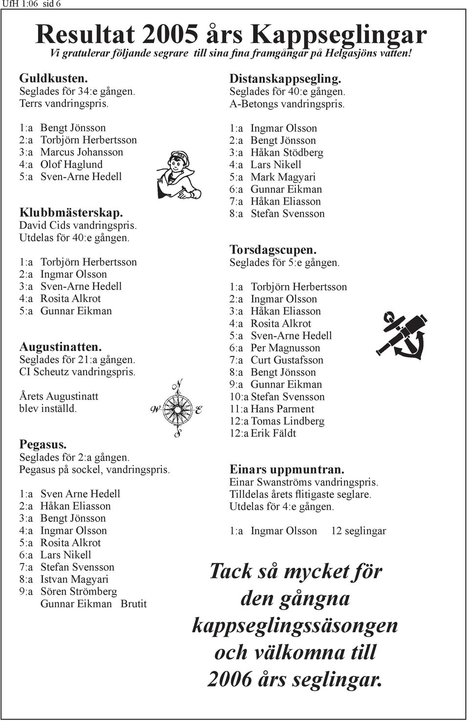 1:a Torbjörn Herbertsson 2:a Ingmar Olsson 3:a Sven-Arne Hedell 4:a Rosita Alkrot 5:a Gunnar Eikman Augustinatten. Seglades för 21:a gången. CI Scheutz vandringspris. Årets Augustinatt blev inställd.