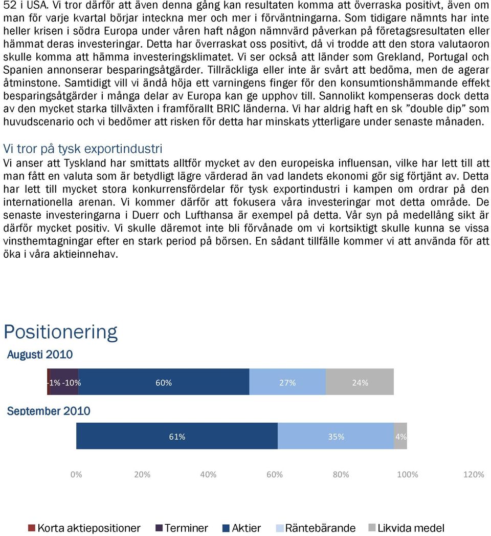 Detta har överraskat oss positivt, då vi trodde att den stora valutaoron skulle komma att hämma investeringsklimatet.