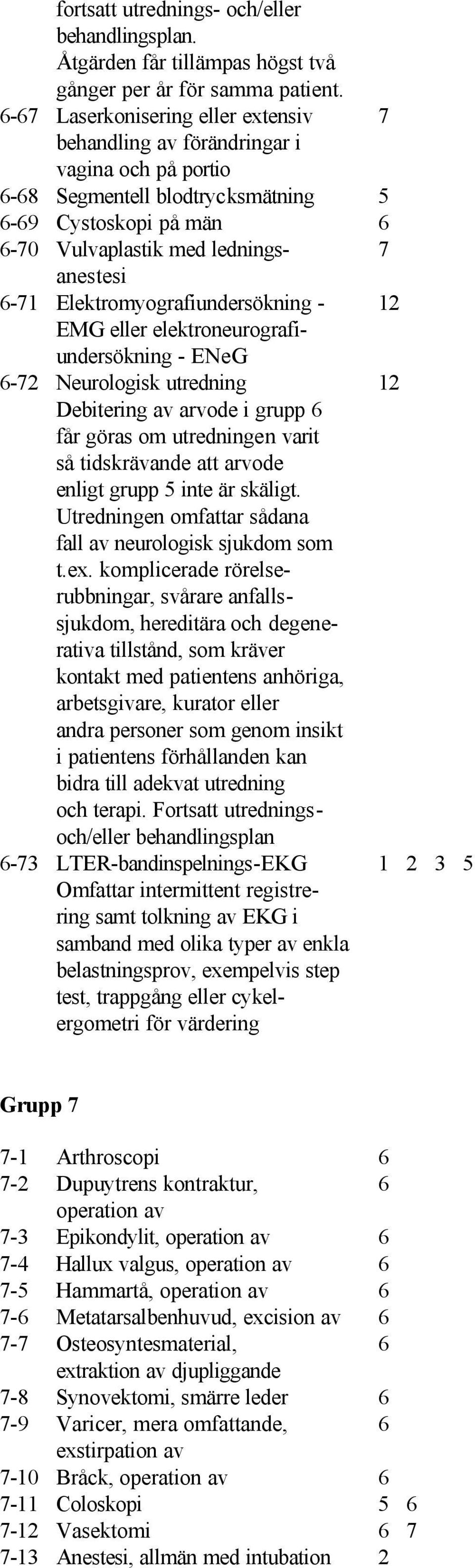 Elektromyografiundersökning - 12 EMG eller elektroneurografiundersökning - ENeG 6-72 Neurologisk utredning 12 Debitering av arvode i grupp 6 får göras om utredningen varit så tidskrävande att arvode