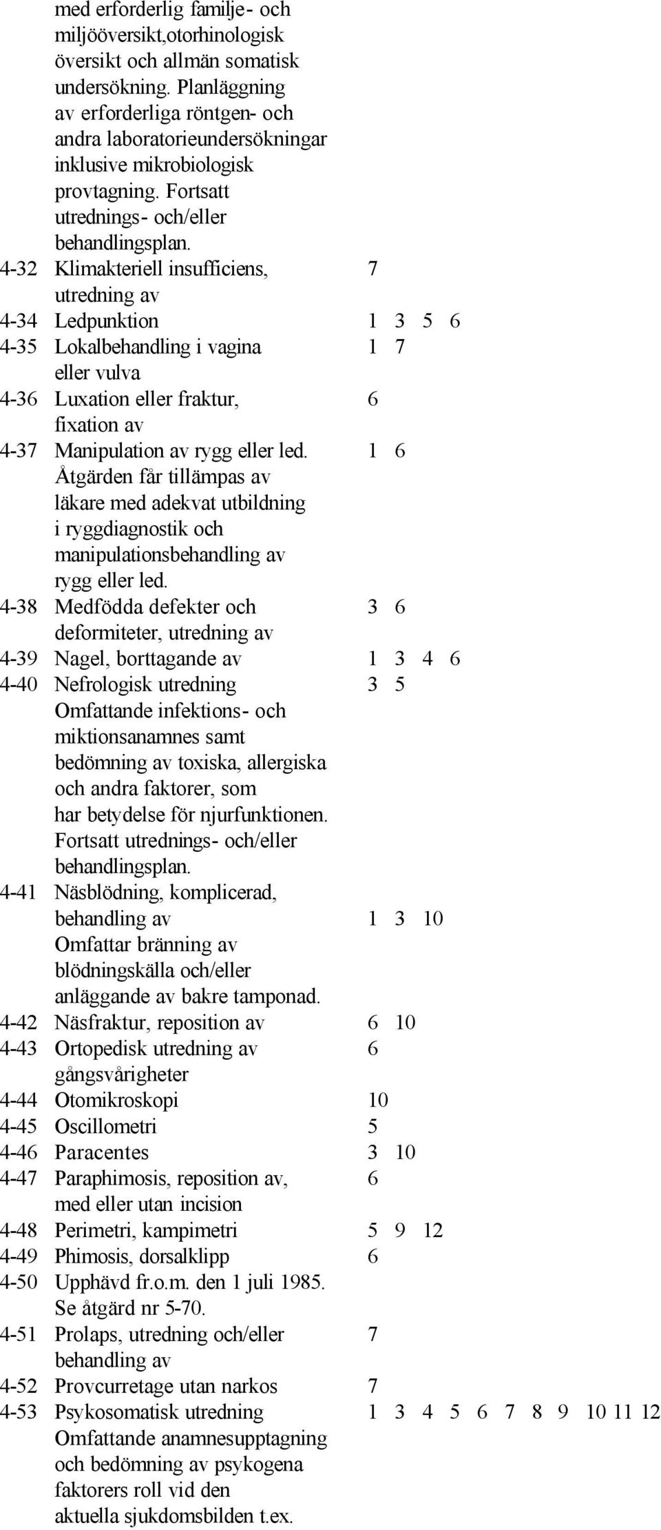Fortsatt utrednings- och/eller 4-32 Klimakteriell insufficiens, 7 utredning av 4-34 Ledpunktion 1 3 5 6 4-35 Lokalbehandling i vagina 1 7 eller vulva 4-36 Luxation eller fraktur, 6 fixation av 4-37