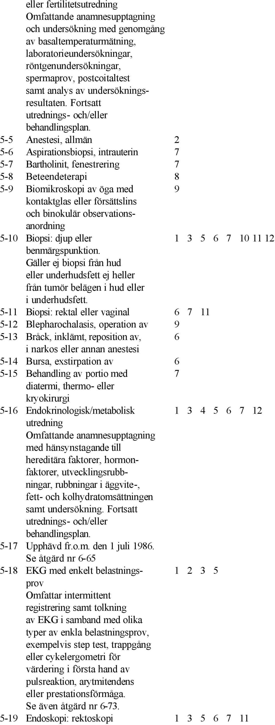 Fortsatt utrednings- och/eller 5-5 Anestesi, allmän 2 5-6 Aspirationsbiopsi, intrauterin 7 5-7 Bartholinit, fenestrering 7 5-8 Beteendeterapi 8 5-9 Biomikroskopi av öga med 9 kontaktglas eller
