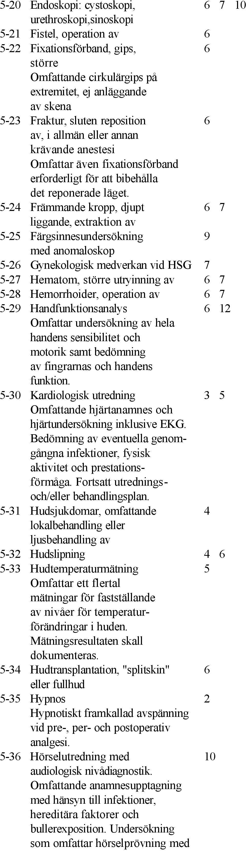 5-24 Främmande kropp, djupt 6 7 liggande, extraktion av 5-25 Färgsinnesundersökning 9 med anomaloskop 5-26 Gynekologisk medverkan vid HSG 7 5-27 Hematom, större utryinning av 6 7 5-28 Hemorrhoider,
