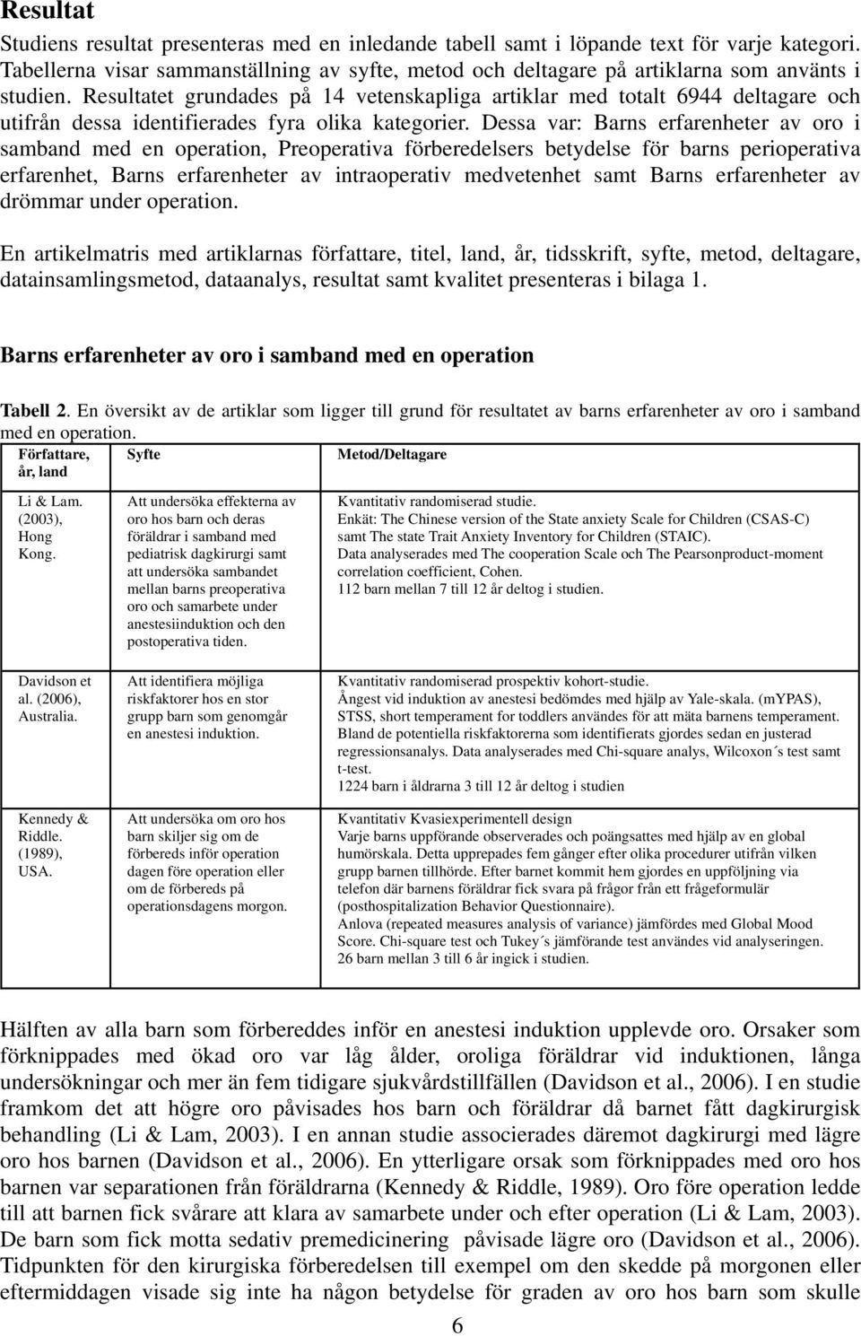 Resultatet grundades på 14 vetenskapliga artiklar med totalt 6944 deltagare och utifrån dessa identifierades fyra olika kategorier.