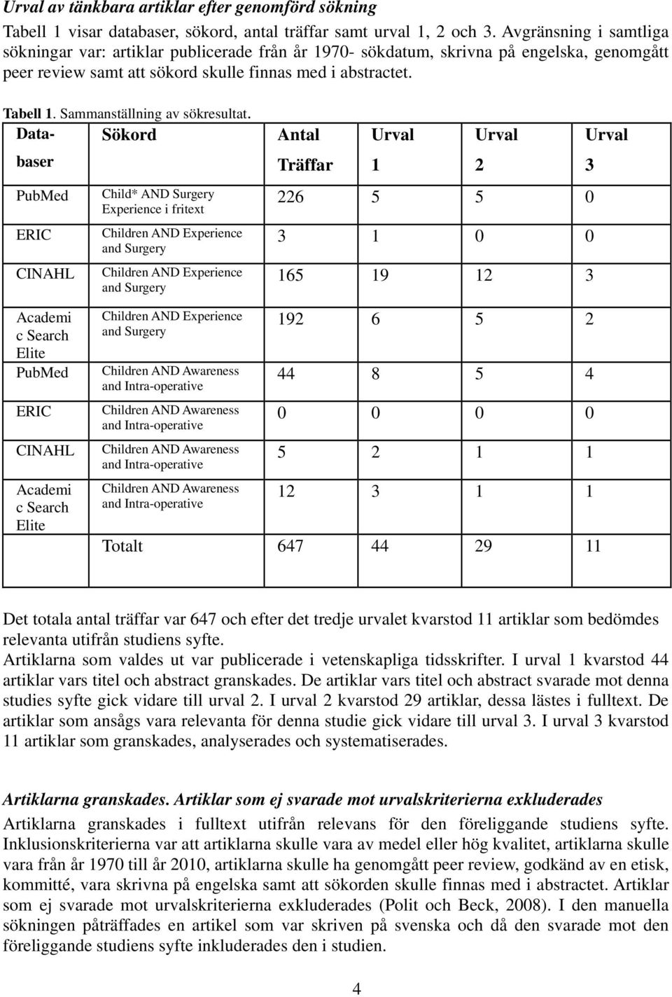 Sammanställning av sökresultat.